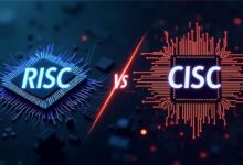 RISC vs CISC: The Hidden Tech Battle Powering Your Devices